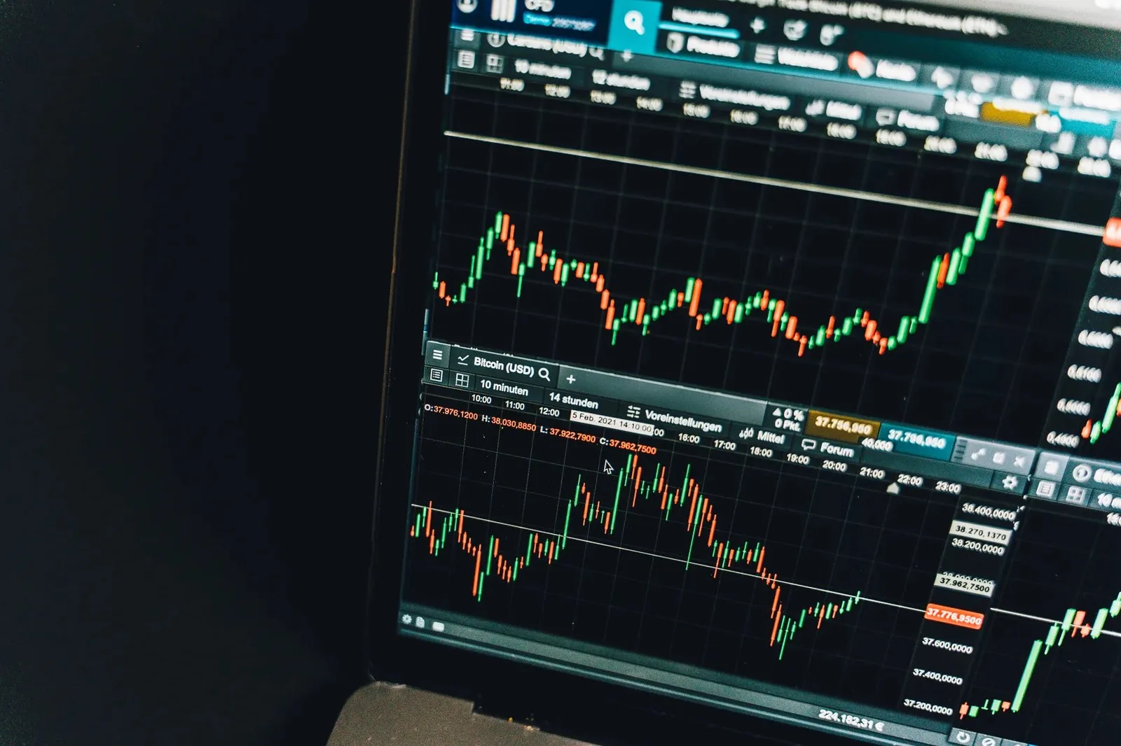 Intercorp Financial Services Hisse Senedi Şu Anda Değerli mi?